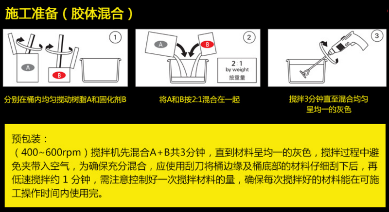 使用西卡結(jié)構(gòu)修補(bǔ)砂漿處理裂縫時(shí)要注意什么？